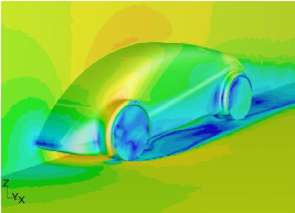 CFD-Simulation | Umströmung E-Auto