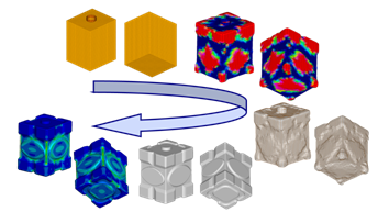 Topography Optimization of a Container